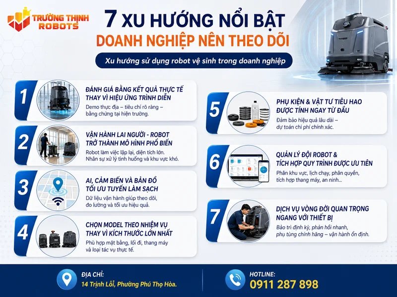 7 xu hướng nổi bật doanh nghiệp nên theo dõi