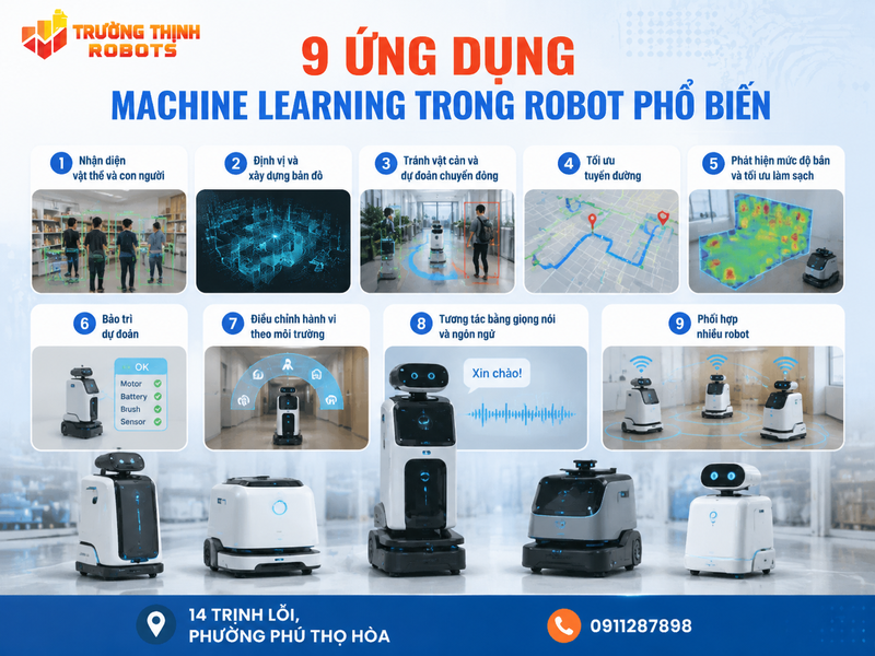 9 ứng dụng Machine Learning trong robot phổ biến