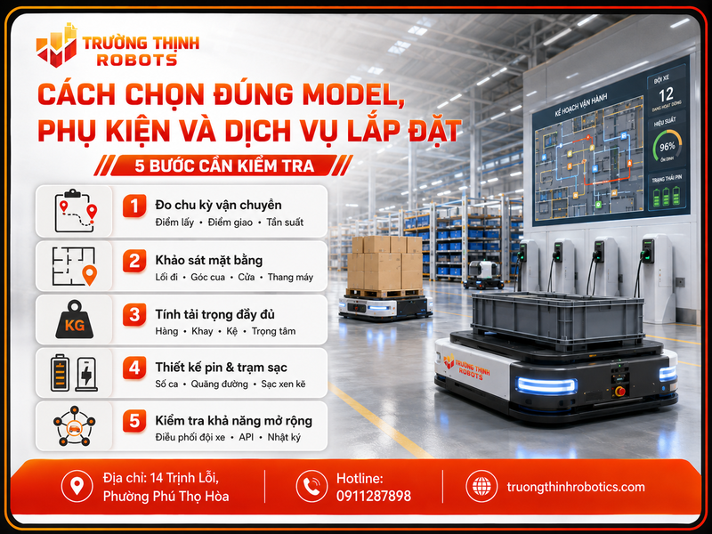 Cách chọn đúng model, phụ kiện và dịch vụ lắp đặt
