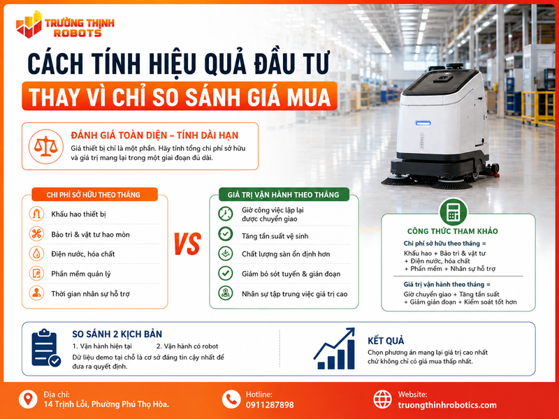 Cách tính hiệu quả đầu tư thay vì chỉ so sánh giá mua