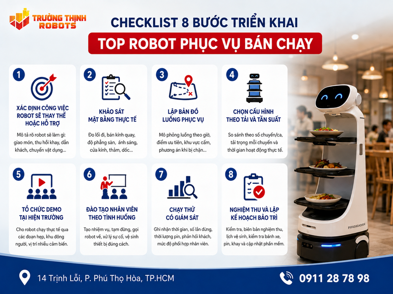 Checklist 8 bước triển khai Top robot phục vụ bán chạy