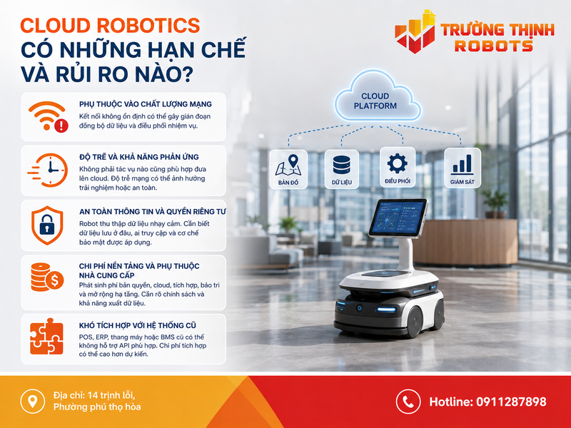 Cloud Robotics có những hạn chế và rủi ro nào?