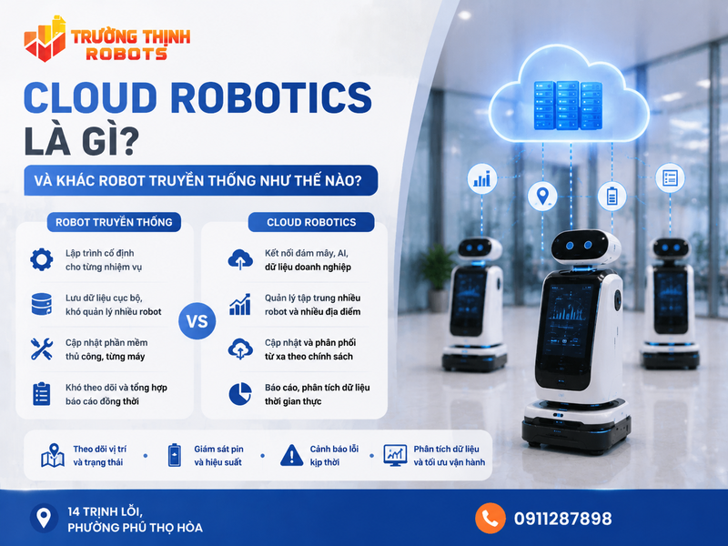 Cloud Robotics là gì và khác robot truyền thống như thế nào?