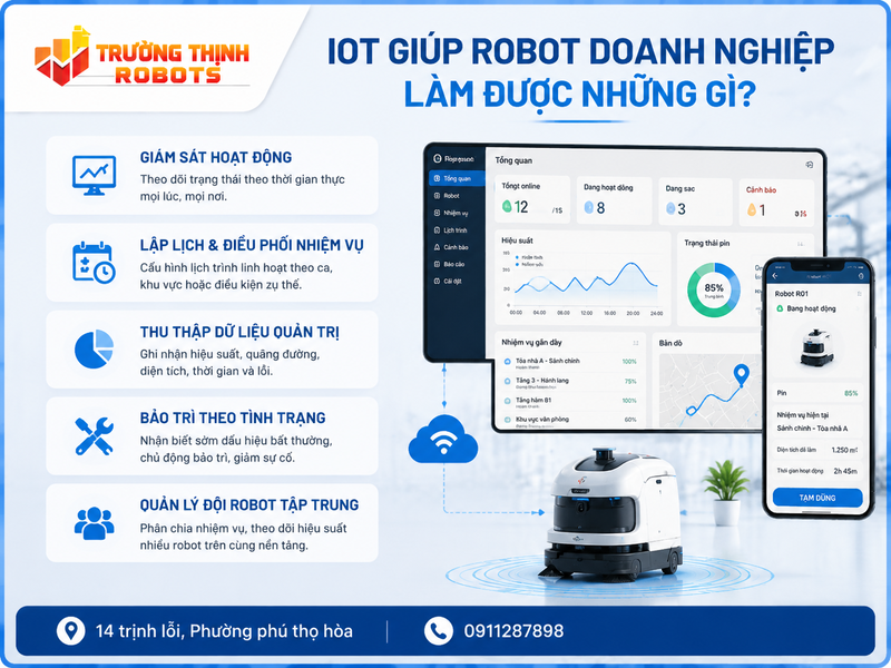 IoT giúp robot doanh nghiệp làm được những gì?