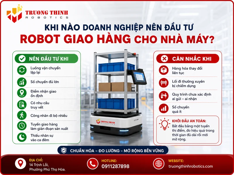 Khi nào doanh nghiệp nên đầu tư robot giao hàng cho nhà máy?