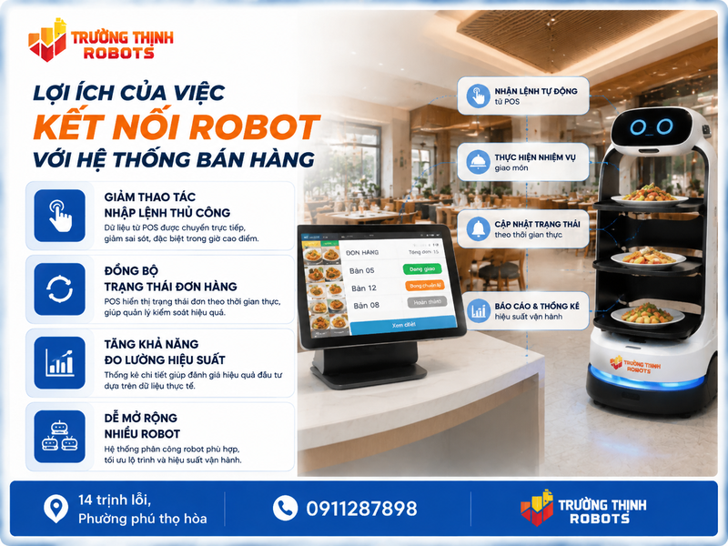Lợi ích của việc kết nối robot với hệ thống bán hàng