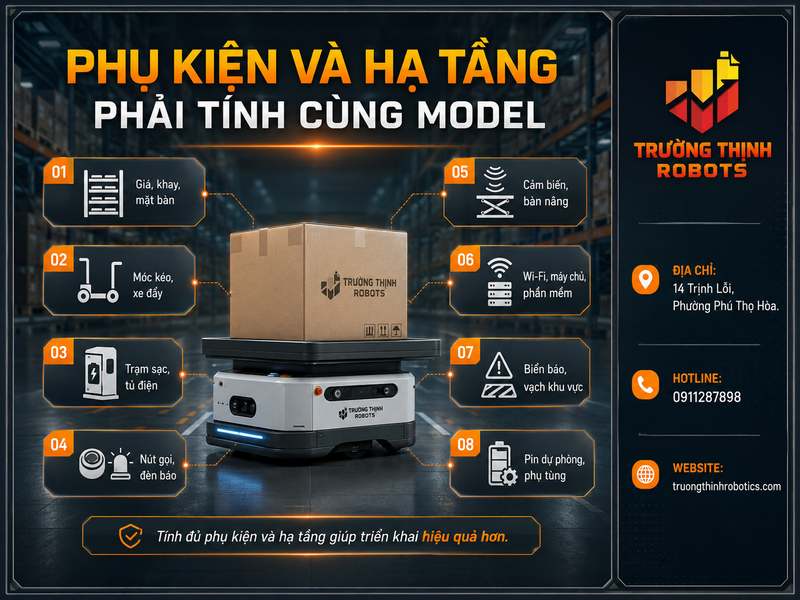 Phụ kiện và hạ tầng phải tính cùng model