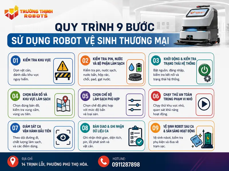 Quy trình 9 bước sử dụng robot vệ sinh thương mại