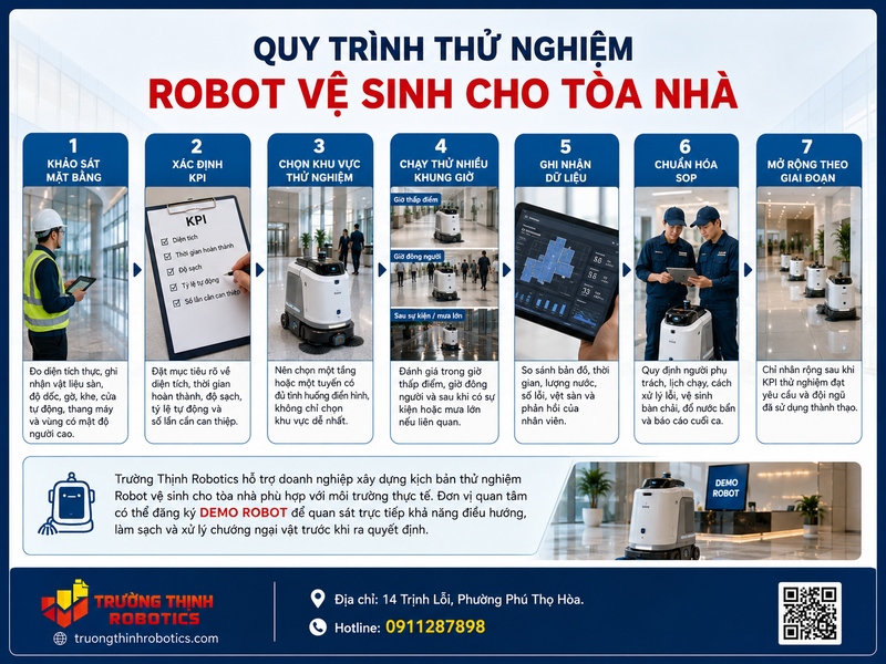 Quy trình thử nghiệm Robot vệ sinh cho tòa nhà trước khi triển khai