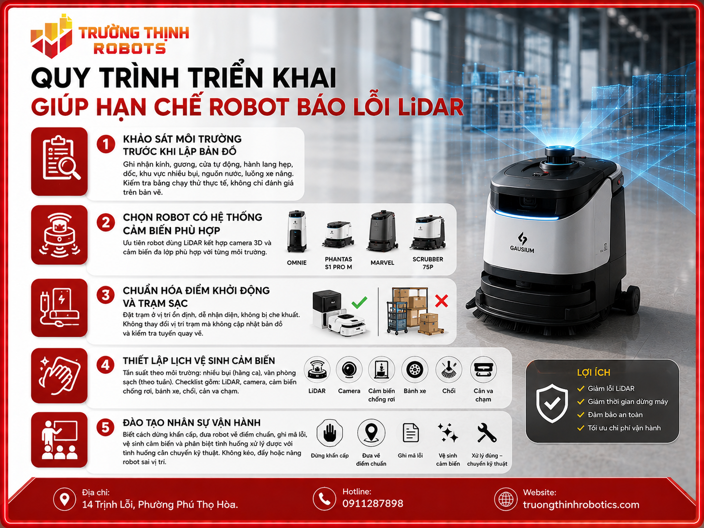 Quy trình triển khai giúp hạn chế robot báo lỗi LiDAR