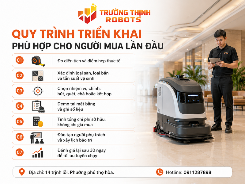 Quy trình triển khai phù hợp cho người mua lần đầu