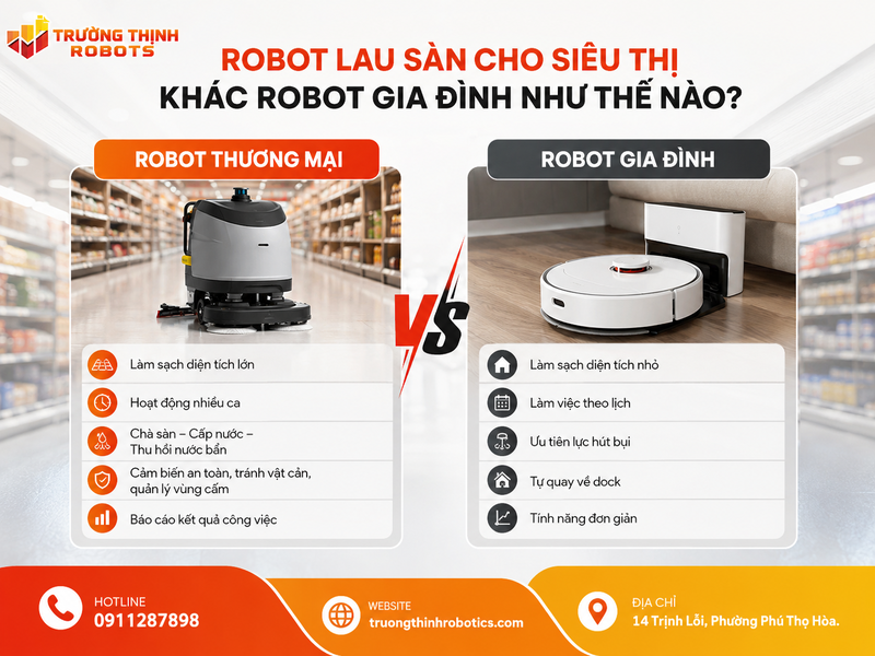 Robot lau sàn cho siêu thị khác robot gia đình như thế nào?