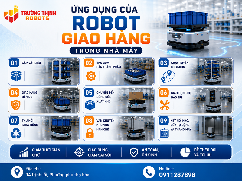 Ứng dụng của robot giao hàng trong nhà máy