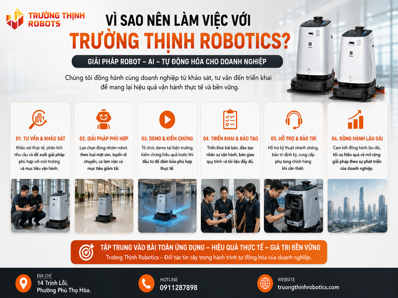 Vì sao nên làm việc với Trường Thịnh Robotics?