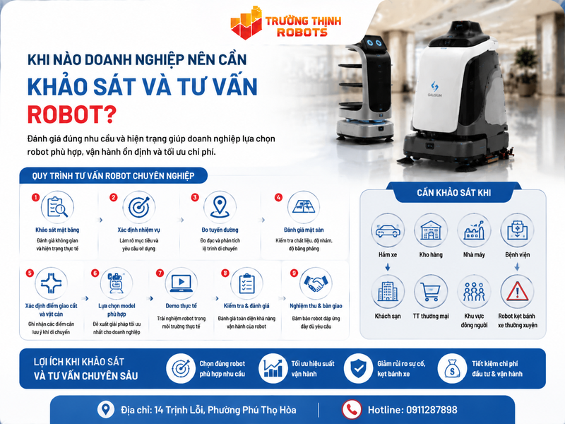 Khi nào doanh nghiệp nên cần khảo sát và tư vấn robot?