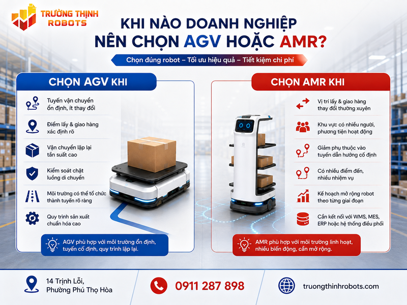 Khi nào doanh nghiệp nên chọn AGV? Khi nào nên chọn AMR?
