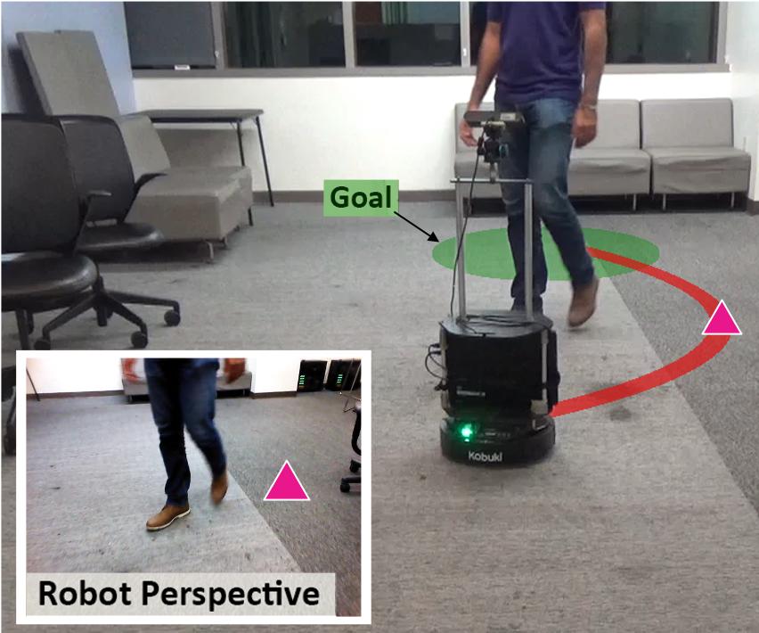 Robot kiểm tra an ninh phát hiện và chuyển một dấu hiệu bất thường thành cảnh báo như thế nào?
